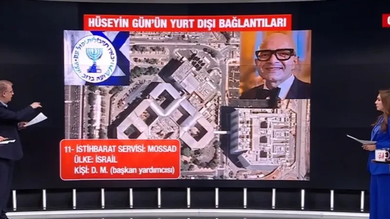 Kriptolu casusluk soruşturmasında MOSSAD CIA ve MI6 üçgeni! Hüseyin Gün'ün gizli bağlantıları ortaya çıktı